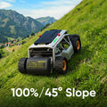 Mowrator S1 4WD 100% Slope Remote Control Lawn Mower with Leaf Shredding Vacuum (Deformable Tires Edition)