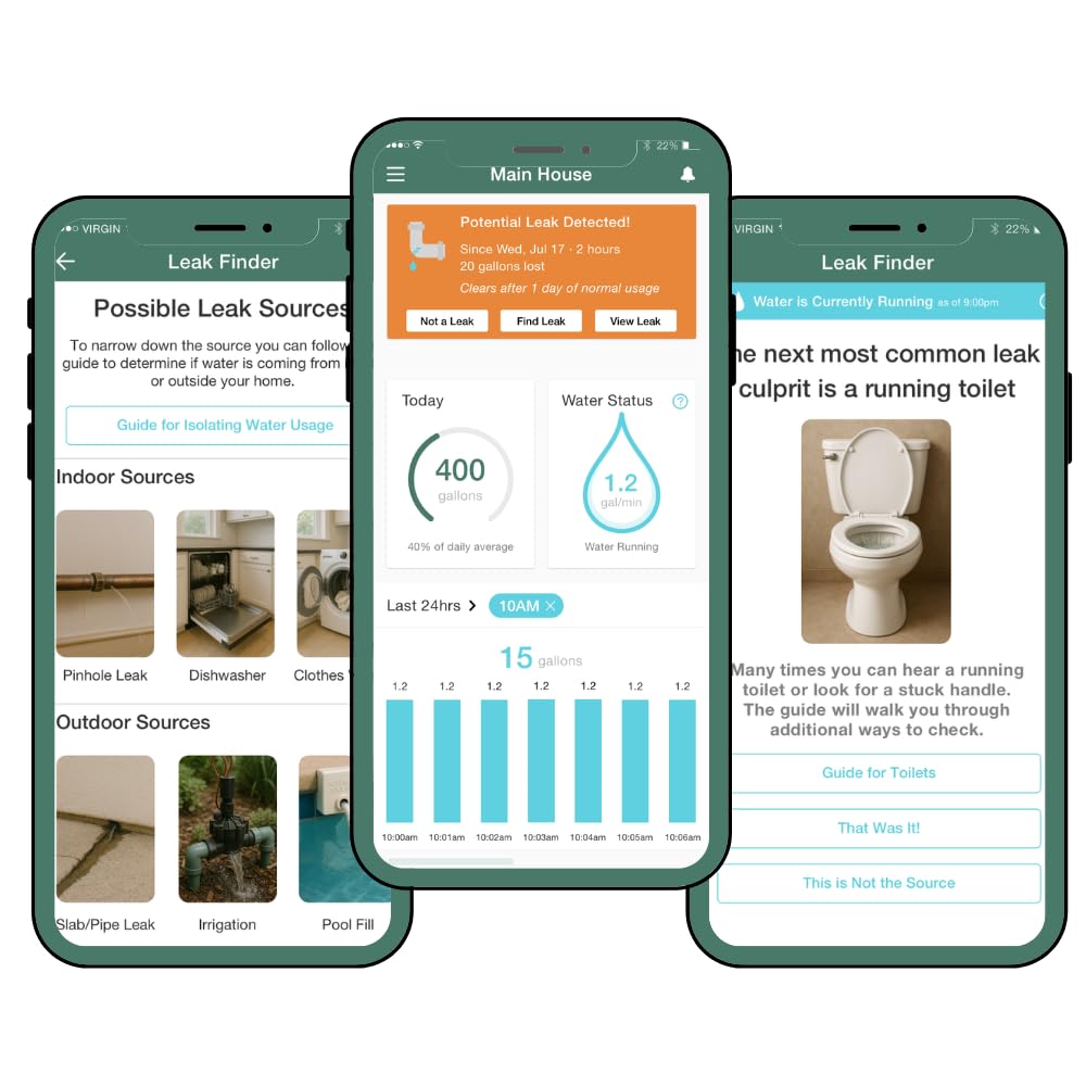 F2X Smart Home Water Monitor and Leak Detector (Newest