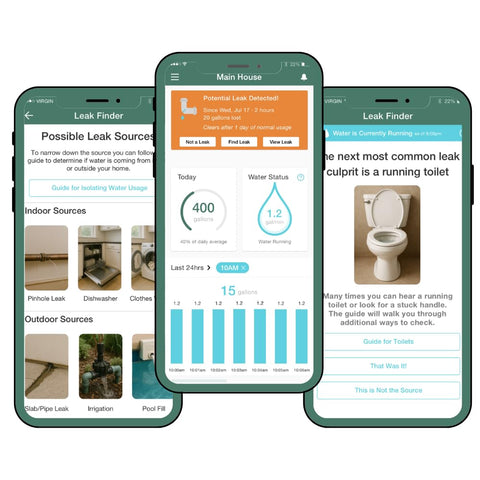 F2X Smart Home Water Monitor and Leak Detector (Newest